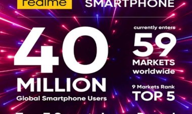 Realme now boasts 40 million users globally