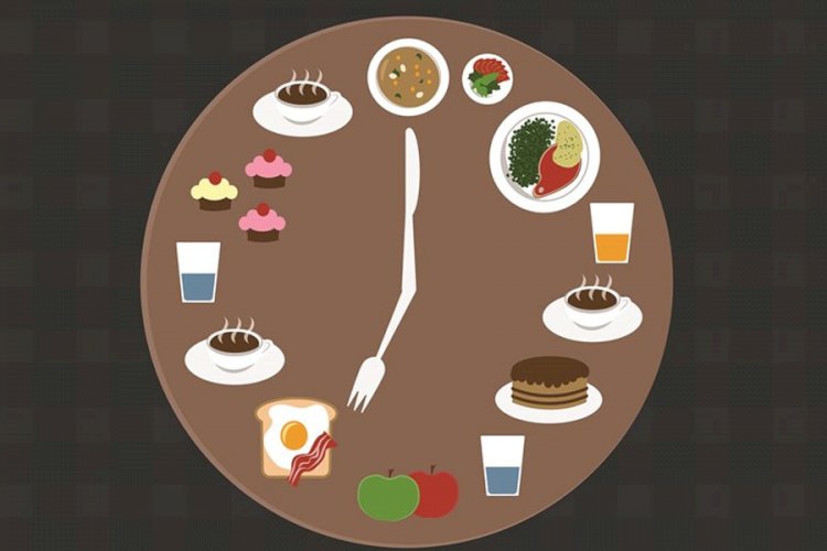The ideal time to consume breakfast, lunch and dinner to lose weight